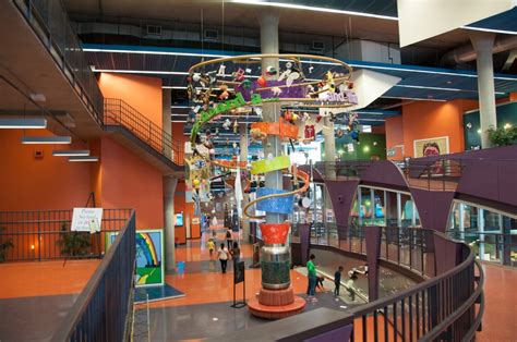 Imaginon library - The case study research studies ImaginOn, a 15 year-old children’s library and theater for young people in Charlotte, NC. Design/methodology/approach This research used KM model analysis of qua ...